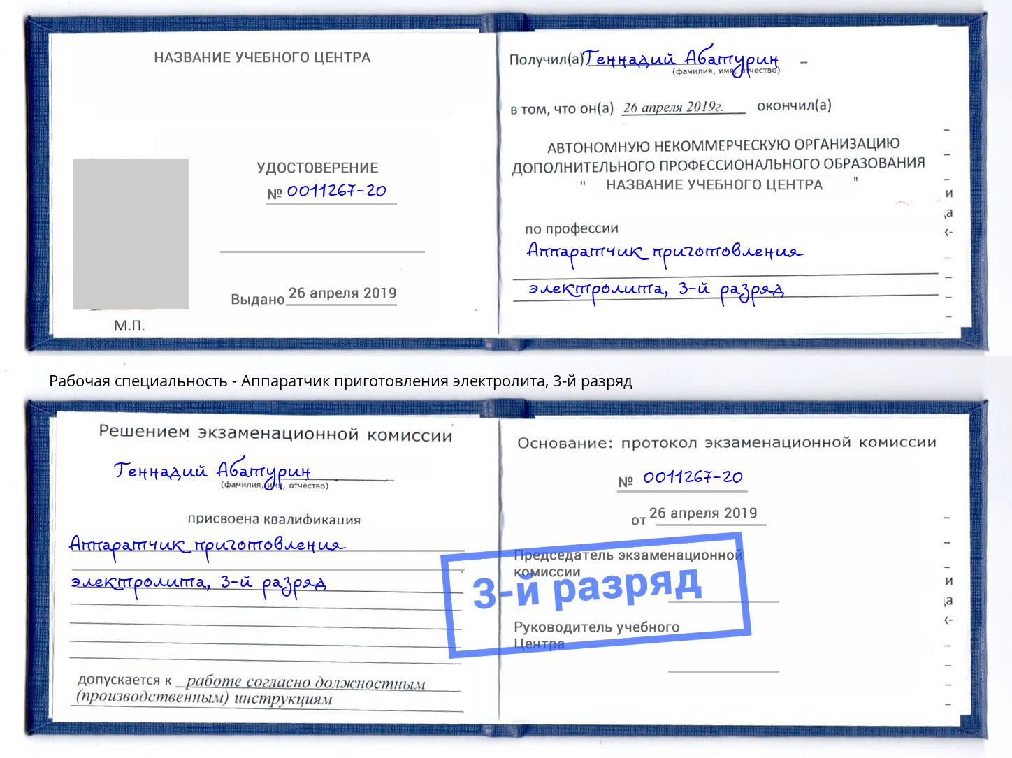 корочка 3-й разряд Аппаратчик приготовления электролита Новомосковск
