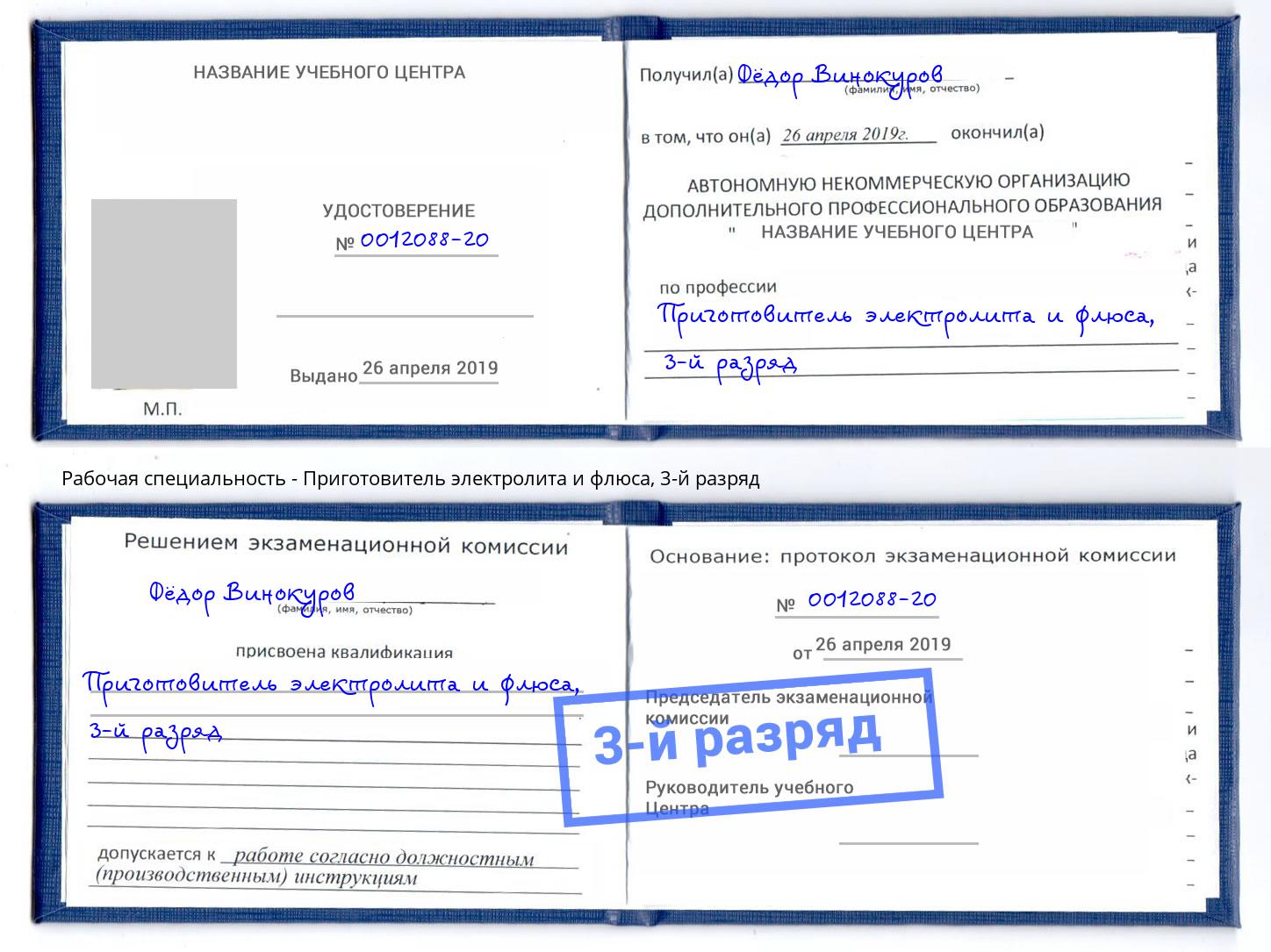 корочка 3-й разряд Приготовитель электролита и флюса Новомосковск